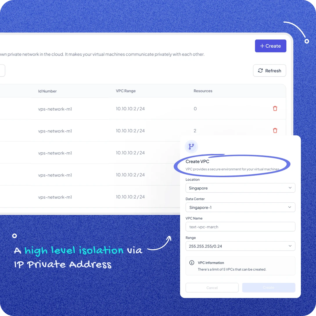 Mocaas CloudUI Design